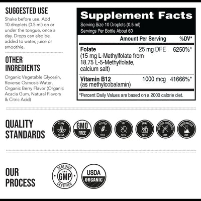 Baseline™ L-Methyl Support Drops