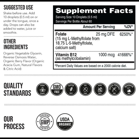 Baseline™ L-Methyl Support Drops