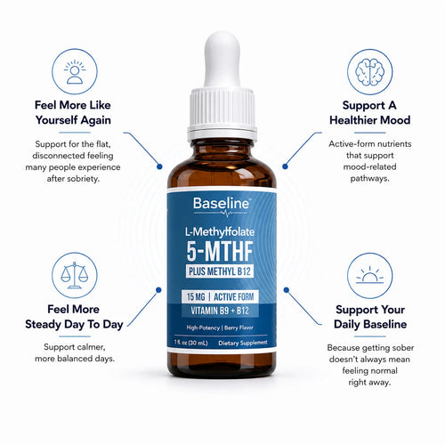 Baseline™ L-Methyl Support Drops