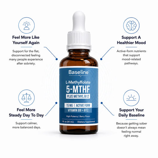 Baseline™ L-Methyl Support Drops